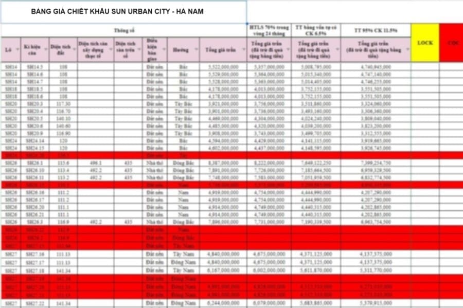 bang-gia-uu-dai-ngoai-giao-sun-urban-city-phu-ly-ha-nam